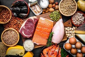 Proteins 